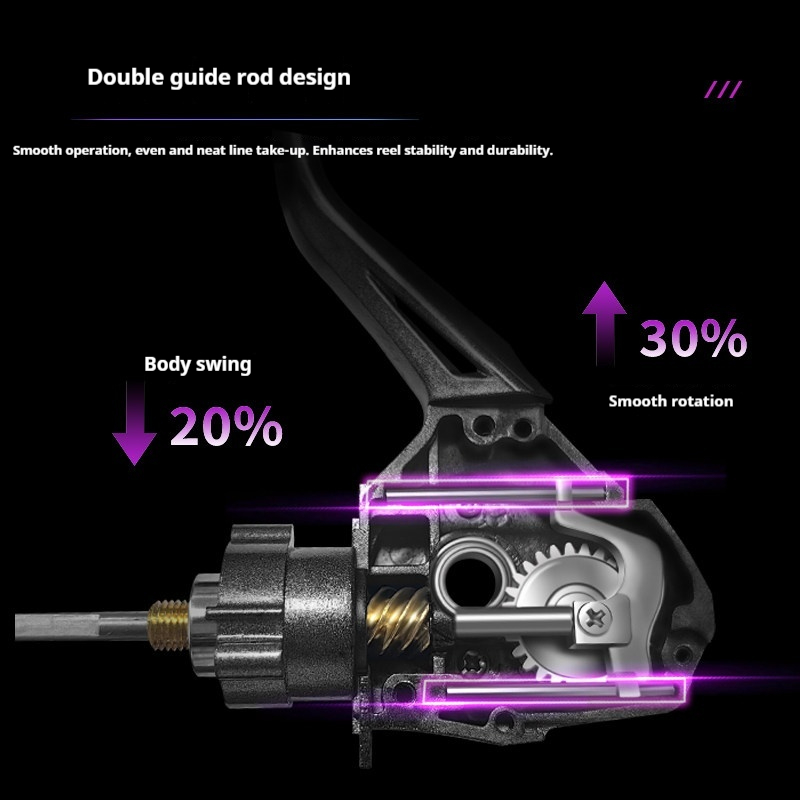 En stock : moulinet de pêche T - Spincast Reel avis et prix